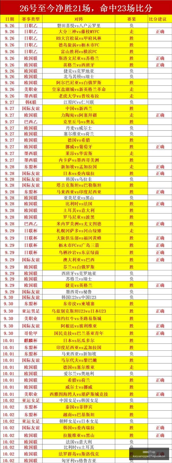 电竞焦点战,即将开打,双方备战情,开元棋牌27vip官网,开元棋牌27vip实测,开元棋牌27vip评测,开元棋牌27vip体验,开元棋牌27vip游戏